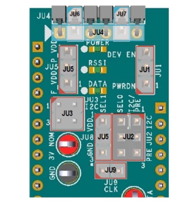 Analog Devices Inc. MAX4147x評価キット